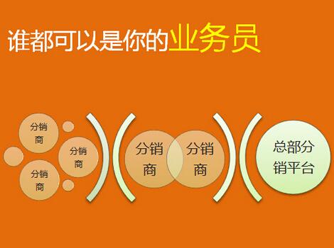 微商分銷系統三個有利的優勢是什么