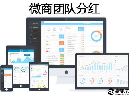 微商團(tuán)隊分紅是什么？