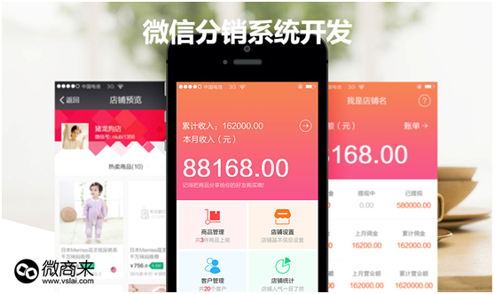免費微信分銷系統如何把握用戶需求？