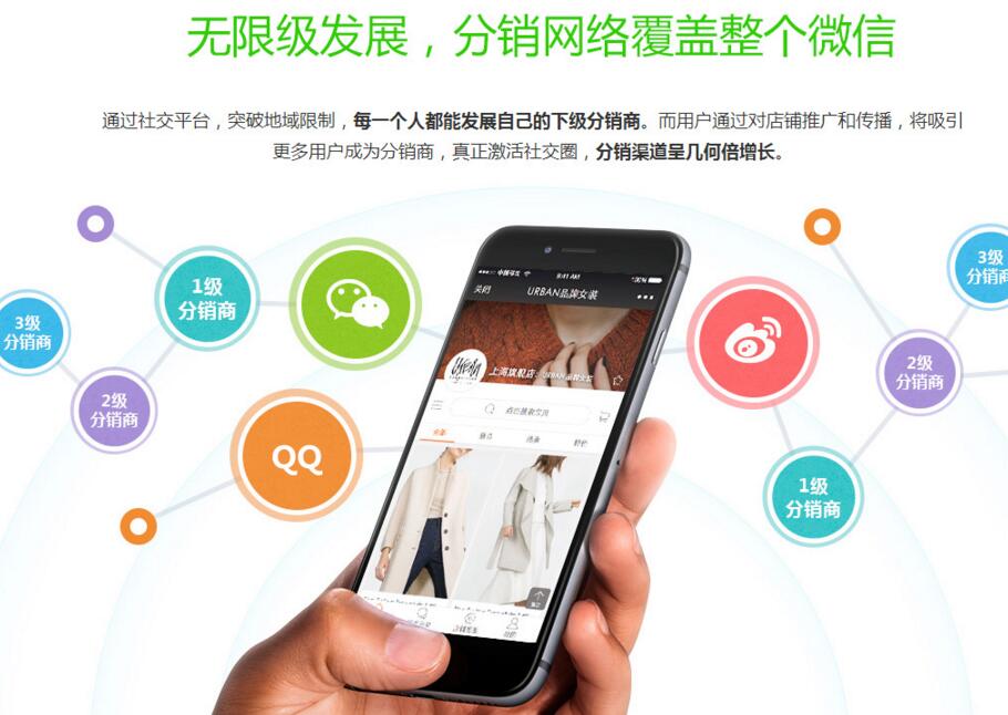 無(wú)限發(fā)展分銷(xiāo)網(wǎng)絡(luò).jpg