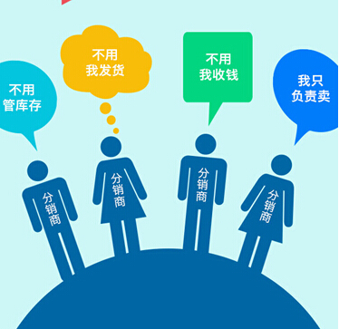 微商分銷(xiāo)系統(tǒng)18.jpg